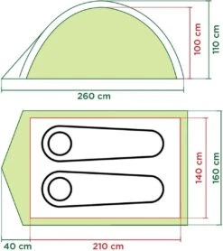 Coleman Darwin 2 Koepeltent - 2-Persoons - Groen 11 Coleman Darwin 2 Koepeltent - 2-Persoons - Groen -Buiten Kamperen 1065x1200 1