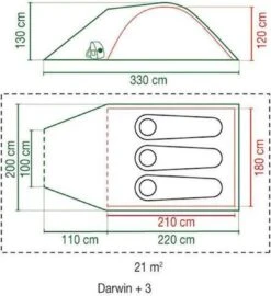 Coleman Darwin 3 Plus Koepeltent - 3-Persoons - Groen 32 Coleman Darwin 3 Plus Koepeltent - 3-Persoons - Groen -Buiten Kamperen 1097x1200 4