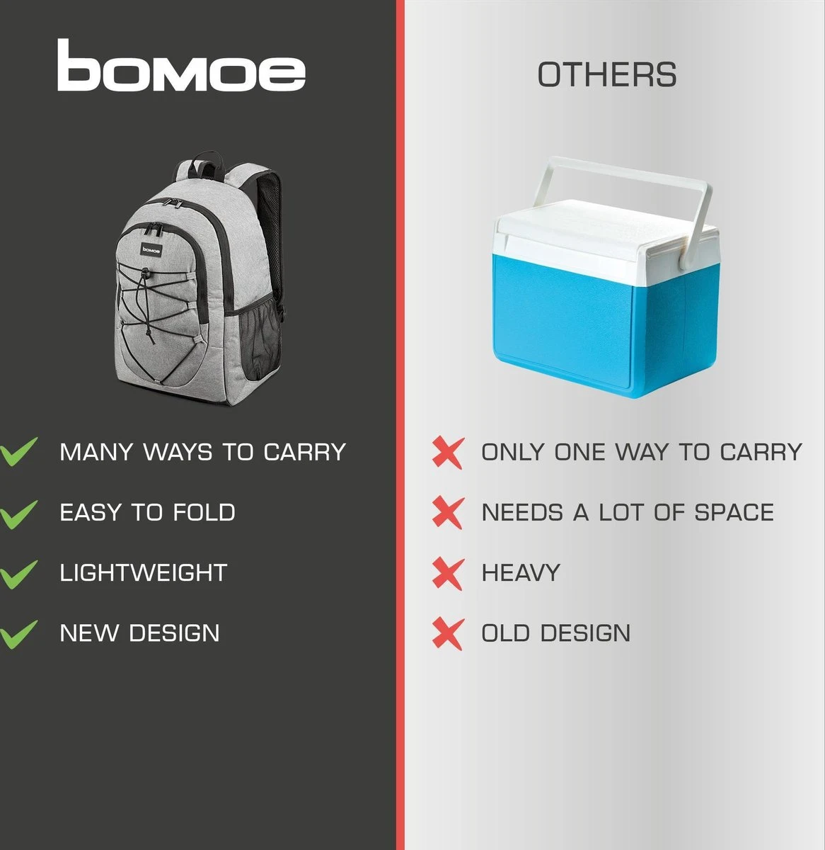 Bomoe Koeltas Rugzak IceBreezer KR45 Koelrugzak Grijs 45x19x33 Cm - 25 Liter 7 Bomoe Koeltas Rugzak IceBreezer KR45 Koelrugzak Grijs 45x19x33 Cm - 25 Liter - Afbeelding 7