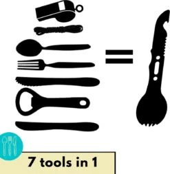 Lynnz® Spork 7 In 1 - Camping Bestek - Campingbestek - Campingservies - Reisbestek - Bestek To Go - Jachtmes - Rambomes -Buiten Kamperen 1170x1200 5