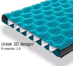 Naturehike® 3D Luchtmatras Premium - Comfortabel R-waarde 2.0 - Extra Dikke Slaapmat - Luchtbed Kamperen - Opblaasbaar Matras - Lichtgewicht - Outdoor - Camping 21 Naturehike® 3D Luchtmatras Premium - Comfortabel R-waarde 2.0 - Extra Dikke Slaapmat - Luchtbed Kamperen - Opblaasbaar Matras - Lichtgewicht - Outdoor - Camping -Buiten Kamperen 1200x1076 3