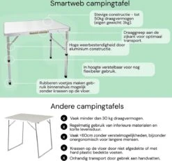 Liivo Aluminium Inklapbare Tafel - Campeertafel 75x55x60cm 13 Liivo Aluminium Inklapbare Tafel - Campeertafel 75x55x60cm -Buiten Kamperen 1200x1125
