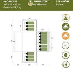 Skandika Nimbus Sleeper 12 Tent – Koepeltenten – 12 Persoons Familietent - Campingtent – Muggengaas – Sleeper Technology (3 Extra Donkere Slaapcabines) – 760 X 630 X 215 Cm (LxBxH) – 5000 Mm Waterkolom – Camping, Tuin – Kamperen – Blauw/wit 14 Skandika Nimbus Sleeper 12 Tent – Koepeltenten – 12 Persoons Familietent - Campingtent – Muggengaas – Sleeper Technology (3 Extra Donkere Slaapcabines) – 760 X 630 X 215 Cm (LxBxH) – 5000 Mm Waterkolom – Camping, Tuin – Kamperen – Blauw/wit -Buiten Kamperen 1200x1150 7