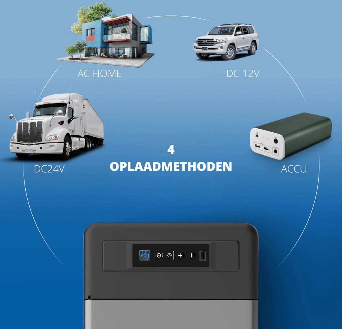 Elektrische Koelbox 12v 230 Volt - Coolbox 45 DB - Hybride Koelbox Voor Auto En Stopcontact -22 Tot +25 Graden - 22 Liter 5 Elektrische Koelbox 12v 230 Volt - Coolbox 45 DB - Hybride Koelbox Voor Auto En Stopcontact -22 Tot +25 Graden - 22 Liter - Afbeelding 5