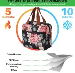 Brisby 4 Laags Geïsoleerde Koeltas - Lunchtas 4 Liter - Bloemetjes -Buiten Kamperen 1200x1178 1