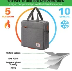 Brisby 4 Laags Geïsoleerde Koeltas - Lunchtas 7 Liter - Donkergrijs 13 Brisby 4 Laags Geïsoleerde Koeltas - Lunchtas 7 Liter - Donkergrijs -Buiten Kamperen 1200x1178 2
