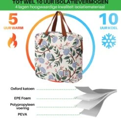 Brisby 4 Laags Geïsoleerde Koeltas - Lunchtas 7 Liter - Bloemetjes Wit 14 Brisby 4 Laags Geïsoleerde Koeltas - Lunchtas 7 Liter - Bloemetjes Wit -Buiten Kamperen 1200x1178 3