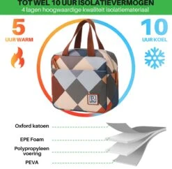 Brisby 4 Laags Geïsoleerde Koeltas - Lunchtas 4 Liter - Blok 10 Brisby 4 Laags Geïsoleerde Koeltas - Lunchtas 4 Liter - Blok -Buiten Kamperen 1200x1178 4