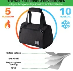 Brisby 4 Laags Geïsoleerde Koeltas - Lunchtas 10 Liter - Zwart 12 Brisby 4 Laags Geïsoleerde Koeltas - Lunchtas 10 Liter - Zwart -Buiten Kamperen 1200x1178 5