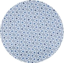 Bo-Camp - Servies - Mix & Match- 16-Delig - Blauw 20 Bo-Camp - Servies - Mix & Match- 16-Delig - Blauw -Buiten Kamperen 1200x1191 7