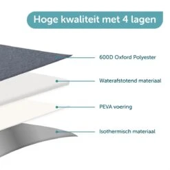 ForDig Lunchtas Grijs - Koeltas Gemaakt Van 600D Polyester Met PEVA-Voering - Ruimte Voor Lunchtrommel / Snacks / Blikjes - Koel Tas Met Mesh Opbergruimtes En Ruimte Voor Bestek - Lunch Tas Cool Bag - Coolerbag - Kleine Cooler -Buiten Kamperen 1200x1200 342