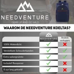 Needventure Koeltas - Lunchtas - Koelrugtas - Picknicktas - 20 Liter - Flessenhouder - Bieropener - Blauw 17 Needventure Koeltas - Lunchtas - Koelrugtas - Picknicktas - 20 Liter - Flessenhouder - Bieropener - Blauw -Buiten Kamperen 1200x1200 389