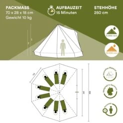 Skandika Tipii II Tent – Tipi-tenten – Teepee – 8 Persoons Campingtent – Muggengaas – 250 Cm Stahoogte – Uitneembare Tentvloer – 3000 Mm Waterkolom – Indische Tent, Partytent, Festivaltent – Outdoor, Camping, Tuin – Kamperen – Grijs/turquoise -Buiten Kamperen 1200x1200 606