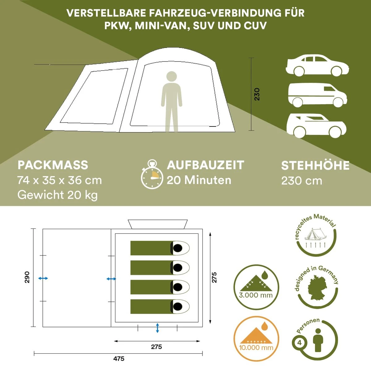 Skandika Pitea XL CROSS Tent – Koepeltenten - Autotent – Campingtent Voor SUV, Caddy, Auto, CUV - Voor Max. 4 Personen – Vrijstaand – Met/zonder Slaapcabine – Max. Stahoogte 230 Cm – 3000mm Waterkolom - 475 X 290 X 230 Cm (LxBxH) – Kamperen - Grijs 8 Skandika Pitea XL CROSS Tent – Koepeltenten - Autotent – Campingtent Voor SUV, Caddy, Auto, CUV - Voor Max. 4 Personen – Vrijstaand – Met/zonder Slaapcabine – Max. Stahoogte 230 Cm – 3000mm Waterkolom - 475 X 290 X 230 Cm (LxBxH) – Kamperen - Grijs - Afbeelding 8