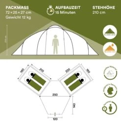 Skandika Bern 4 Koepeltent - Koepeltent - Tenten - 4 Persoons Kampeertent Met Panoramisch Dakraam, 2 Slaapcabines, Grondzeil, 210 Cm Stahoogte, Waterdicht, 4000 Mm Waterkolom - Grote Outdoor Familie Tent, Kampeertent - Grijs 11 Skandika Bern 4 Koepeltent - Koepeltent - Tenten - 4 Persoons Kampeertent Met Panoramisch Dakraam, 2 Slaapcabines, Grondzeil, 210 Cm Stahoogte, Waterdicht, 4000 Mm Waterkolom - Grote Outdoor Familie Tent, Kampeertent - Grijs -Buiten Kamperen 1200x1200 698