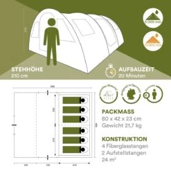 Skandika Gotland Tunneltent Voor 6 Personen, Grote Familietent In Racing-design, Ingenaaide Tentbodem, Waterdicht, 5000 Mm Waterkolom, Slaapcabine Met Scheidingswand, Muggennet (let Op, Komt Met Kleurfouten) -Buiten Kamperen 1200x1200 734
