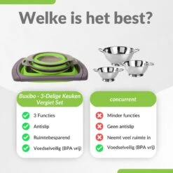 Buxibo - 3-Delige Keuken Vergiet Set Inklapbaar Groen/Grijs 32 Buxibo - 3-Delige Keuken Vergiet Set Inklapbaar Groen/Grijs -Buiten Kamperen 1200x1200 785