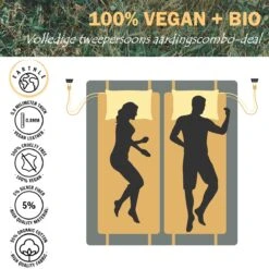 Earthle Volledige Earthing Tweepersoons Aardingsset - 2x Slaapmat + 2x Kussensloop - Aardingsmat - Aarden - Earthing Mat - Aarding - Grounding Mat - Kussensloop - Aardingskussensloop - Combo Deal -Buiten Kamperen 1200x1200 907