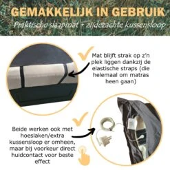 Earthle Volledige Earthing Tweepersoons Aardingsset - 2x Slaapmat + 2x Kussensloop - Aardingsmat - Aarden - Earthing Mat - Aarding - Grounding Mat - Kussensloop - Aardingskussensloop - Combo Deal -Buiten Kamperen 1200x1200 908