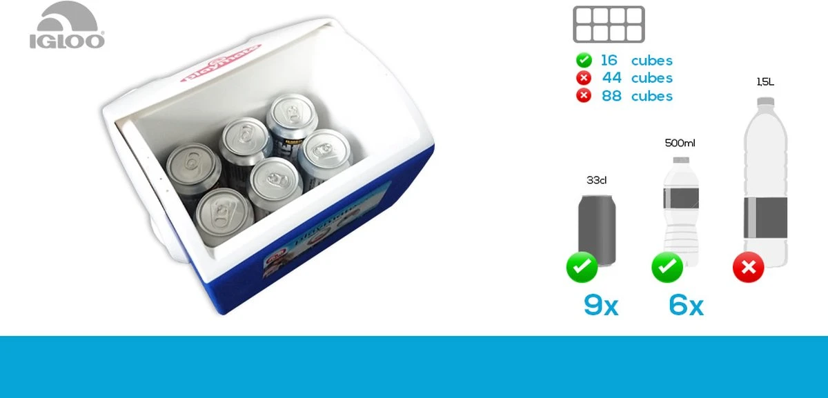 Igloo Playmate Pal - Kleine Koelbox - 6,6 Liter - Blauw 4 Igloo Playmate Pal - Kleine Koelbox - 6,6 Liter - Blauw - Afbeelding 4