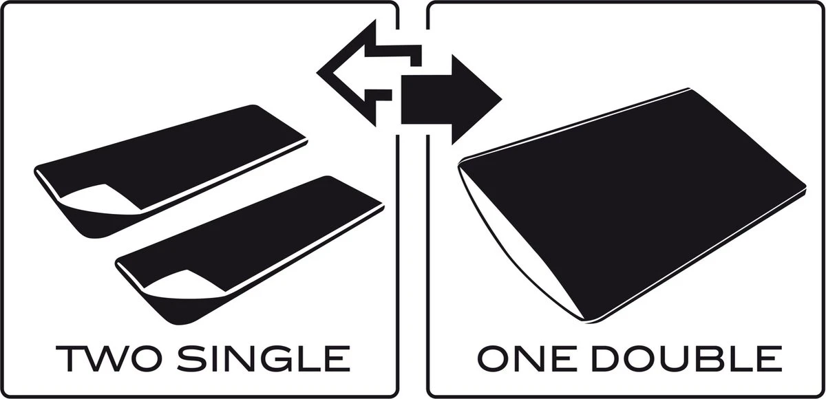 NOMAD® Bora XL Slaapzak - Dekenmodel - Max Lichaamslengte 205 Cm 7 NOMAD® Bora XL Slaapzak - Dekenmodel - Max Lichaamslengte 205 Cm - Afbeelding 7