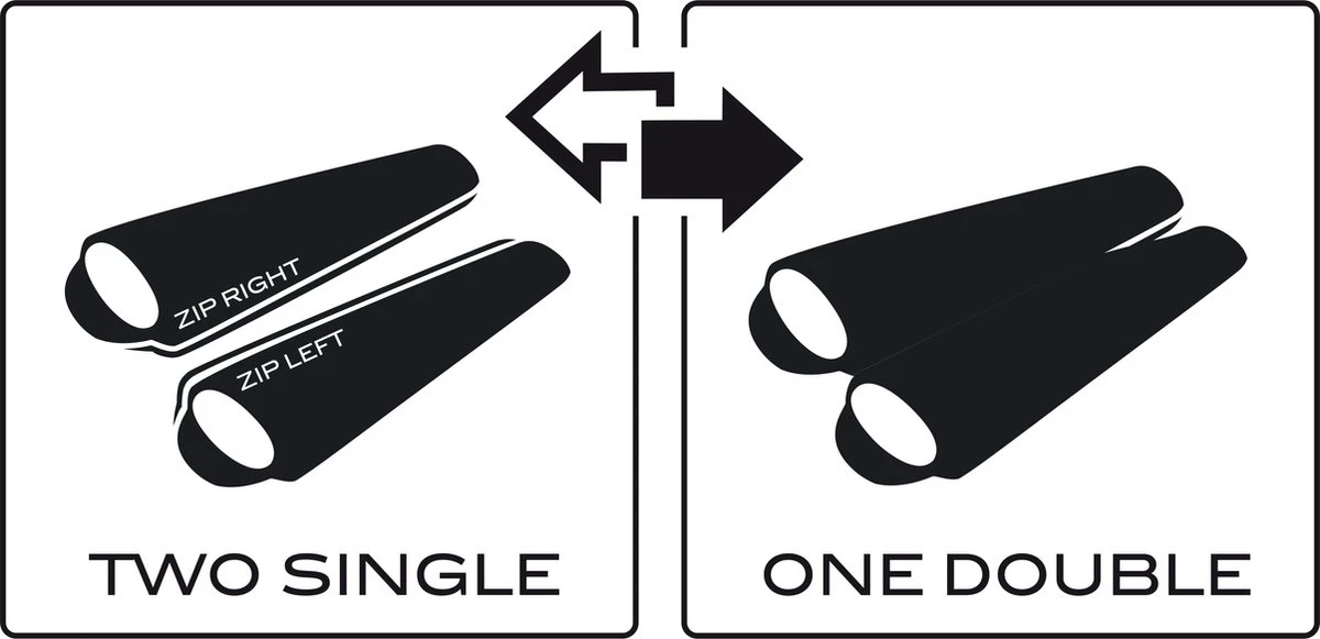 NOMAD® Pegasus 190 Slaapzak Links | 550 Gram | 215 X 77 Cm | Mummy Slaapzak Tot 195cm Lichaamslengte 10 NOMAD® Pegasus 190 Slaapzak Links | 550 Gram | 215 X 77 Cm | Mummy Slaapzak Tot 195cm Lichaamslengte - Afbeelding 10