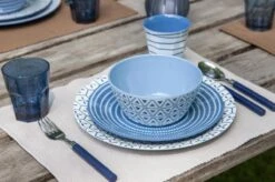 Bo-Camp - Servies - Mix & Match- 16-Delig - Blauw 27 Bo-Camp - Servies - Mix & Match- 16-Delig - Blauw -Buiten Kamperen 1200x799 59