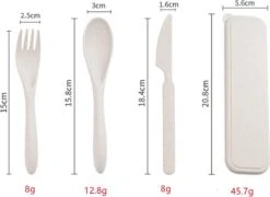 Mes Lepel Vork Set - Portable Doosje - Herbruikbaar - Ecofriendly - Wheat Straw Plastic - Graan Plastic - Met Beschermhoes - Blauw - Usables 5 Mes Lepel Vork Set - Portable Doosje - Herbruikbaar - Ecofriendly - Wheat Straw Plastic - Graan Plastic - Met Beschermhoes - Blauw - Usables -Buiten Kamperen 1200x876 1