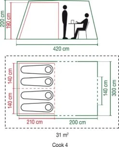 Coleman Cook 4 Tunneltent - Familietent - 4-Persoons - Groen 10 Coleman Cook 4 Tunneltent - Familietent - 4-Persoons - Groen -Buiten Kamperen 971x1200